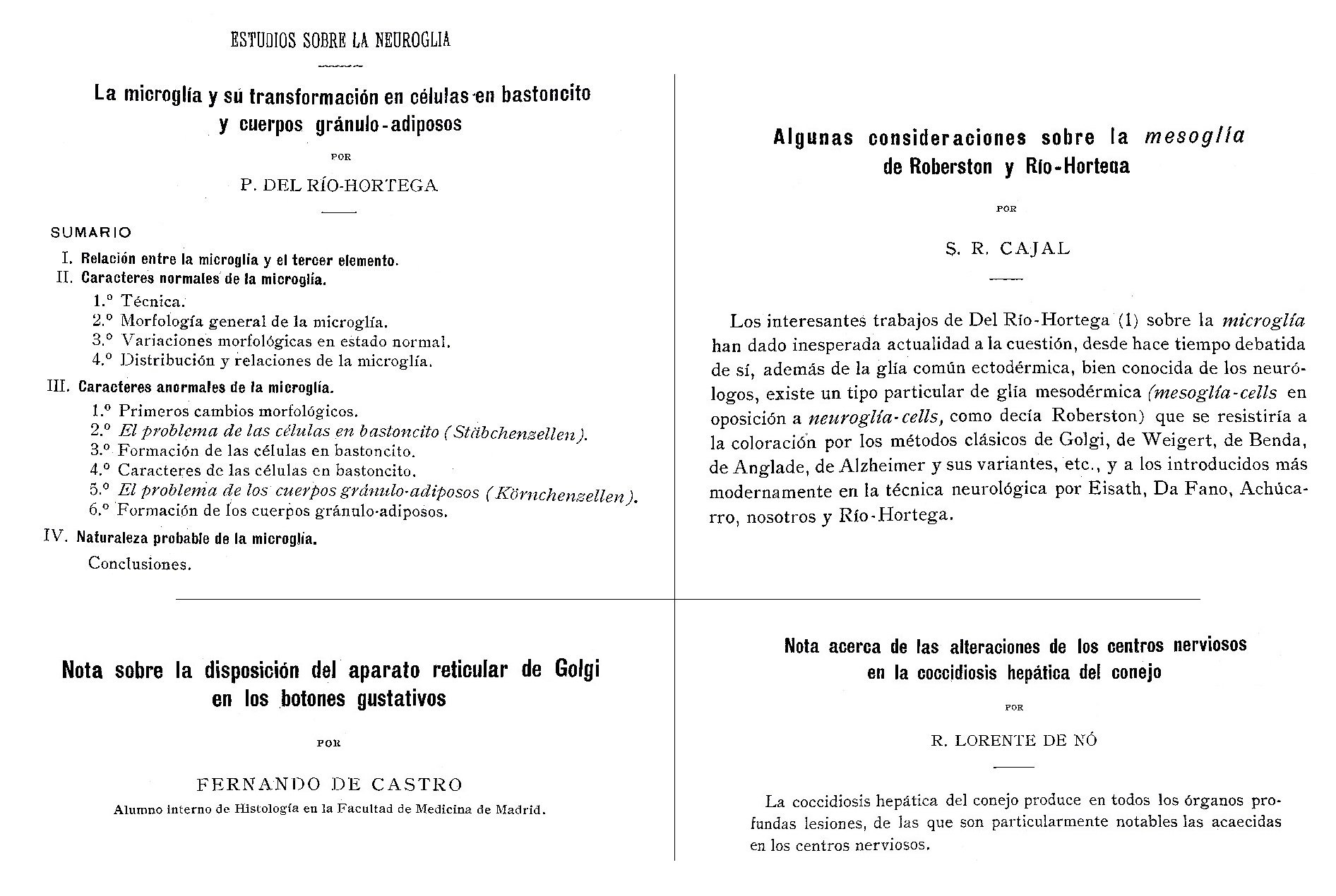 Artículos publicados por Río Hortega, Ramón y Cajal , Fernando de Castro y Rafael Lorente de Nó en Trabajos del Laboratorio de Investigaciones Biológicas.